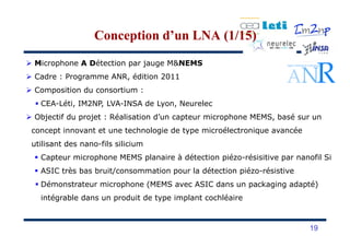 Microphone A Détection par jauge M&NEMS
Cadre : Programme ANR, édition 2011
Composition du consortium :
CEA-Léti, IM2NP, LVA-INSA de Lyon, Neurelec
Objectif du projet : Réalisation d’un capteur microphone MEMS, basé sur un
Conception d’un LNA (1/15)Conception d’un LNA (1/15)
concept innovant et une technologie de type microélectronique avancée
utilisant des nano-fils silicium
Capteur microphone MEMS planaire à détection piézo-résisitive par nanofil Si
ASIC très bas bruit/consommation pour la détection piézo-résistive
Démonstrateur microphone (MEMS avec ASIC dans un packaging adapté)
intégrable dans un produit de type implant cochléaire
19
 