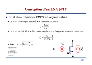 Le bruit thermique associé aux porteurs du canal
Le bruit en 1/f lié aux électrons piégés entre l’oxyde et le semi-conducteur
2 8. .
3.
eq
m
k T
i
g
=
Bruit d’un transistor CMOS en régime saturé
Conception d’un LNA (4/15)Conception d’un LNA (4/15)
Avec:
-Cox: Capacité d’oxyde
-µ: Mobilité surfacique
-W: Longueur du canal
-L: Largeur du canal
-KF: 1/f noise coefficient
-K: Constante de Boltzmann
-T: temperature
2 .m ox D
W
g µC I
L
=
2
2
1
.
. .
F
eq
ox
K
v
C W L f
=
2
eqv
W/L
2
eqi
22
 