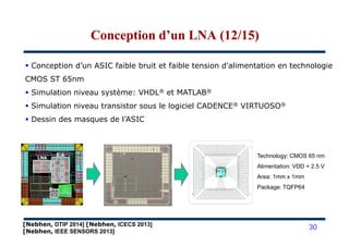 Conception d’un ASIC faible bruit et faible tension d'alimentation en technologie
CMOS ST 65nm
Simulation niveau système: VHDL® et MATLAB®
Simulation niveau transistor sous le logiciel CADENCE® VIRTUOSO®
Dessin des masques de l’ASIC
Conception d’un LNA (12/15)Conception d’un LNA (12/15)
Dessin des masques de l’ASIC
30[Nebhen, DTIP 2014] [Nebhen, ICECS 2013]
[Nebhen, IEEE SENSORS 2013]
Technology: CMOS 65 nm
Alimentation: VDD = 2.5 V
Area: 1mm x 1mm
Package: TQFP64
 