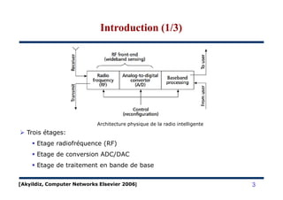 Introduction (1/3)Introduction (1/3)
Architecture physique de la radio intelligente
Trois étages:
Etage radiofréquence (RF)
Etage de conversion ADC/DAC
Etage de traitement en bande de base
3[Akyildiz, Computer Networks Elsevier 2006]
 