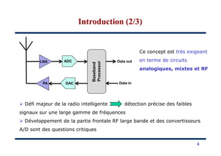 Ce concept est très exigeant
en terme de circuits
analogiques, mixtes et RF
LNA ADC
Baseband
Processor
Data out
Introduction (2/3)Introduction (2/3)
Défi majeur de la radio intelligente détection précise des faibles
signaux sur une large gamme de fréquences
Développement de la partie frontale RF large bande et des convertisseurs
A/D sont des questions critiques
PA DAC
Baseband
Processor
Data in
4
 