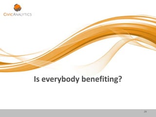 Is everybody benefiting?
29
 