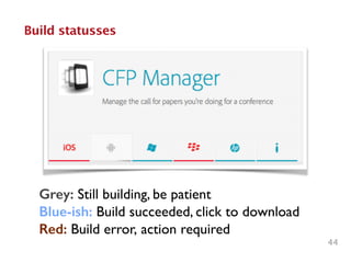 44
Build statusses
Grey: Still building, be patient	

Blue-ish: Build succeeded, click to download	

Red: Build error, action required
 