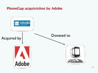 PhoneGap acquisistion by Adobe
11
Acquired by
Donated to
 