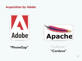Acquisition by Adobe
12
“PhoneGap” “Callback”
“Cordova”
 