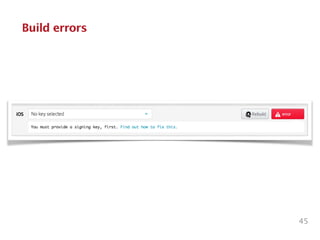 45
Build errors
 