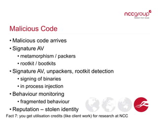 Malicious Code
• Malicious code arrives
• Signature AV
• metamorphism / packers
• rootkit / bootkits
• Signature AV, unpackers, rootkit detection
• signing of binaries
• in process injection
• Behaviour monitoring
• fragmented behaviour
• Reputation – stolen identity
Fact 7: you get utilisation credits (like client work) for research at NCC
 