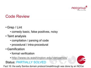 Code Review
• Grep / Lint
• comedy basic, false positives, noisy
• Taint analysis
• compilation / parsing of code
• procedural / intra-procedural
• Gamification
• formal verification
• http://www.cs.washington.edu/verigames/
Status: PARTIALLY SOLVED
Fact 10: the early Samba domain protocol breakthrough was done by an NCCer
 