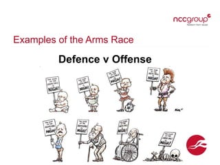 Examples of the Arms Race
Defence v Offense
 