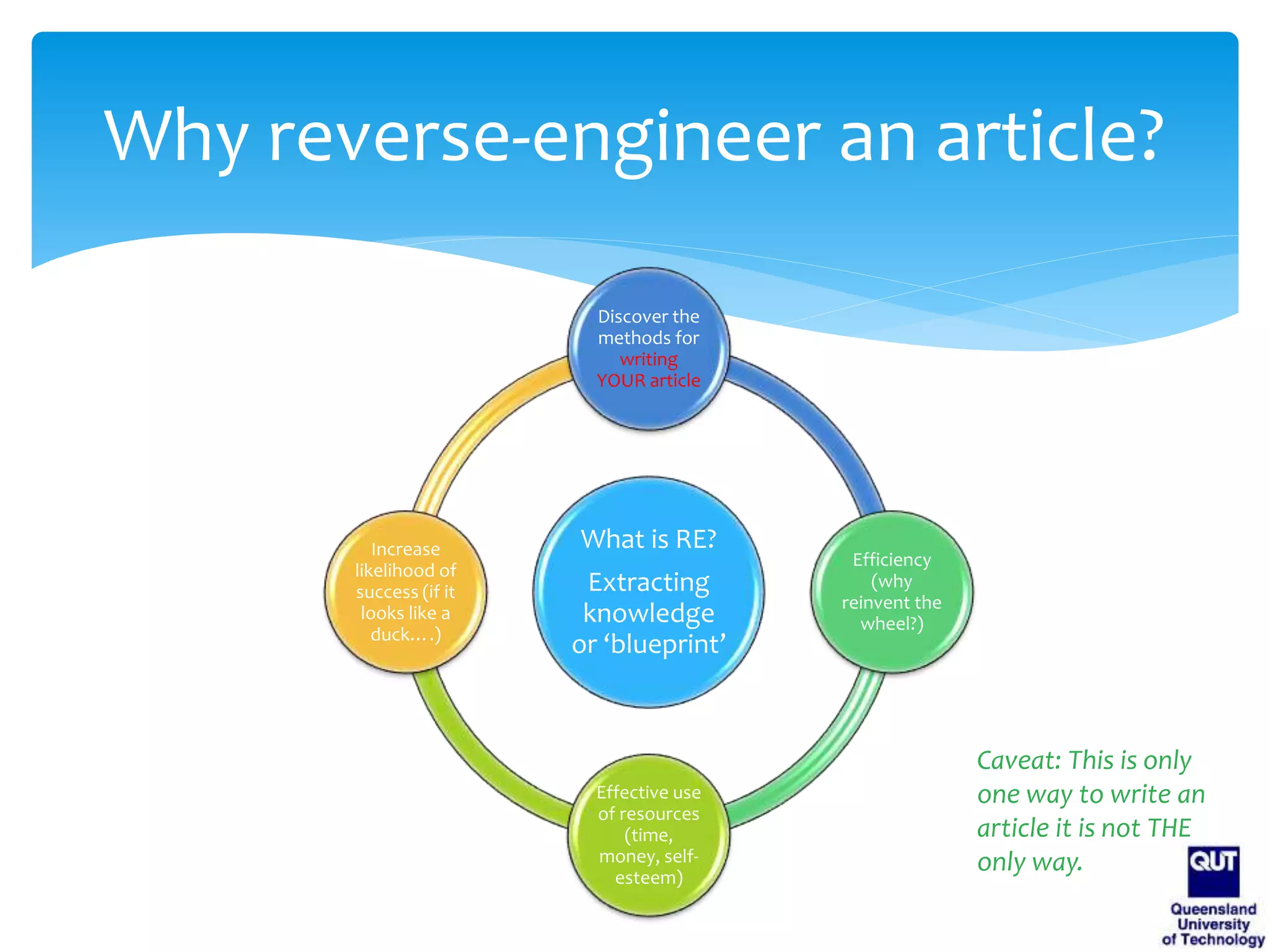 2014 04-14 How to reverse engineer a journal article | PDF