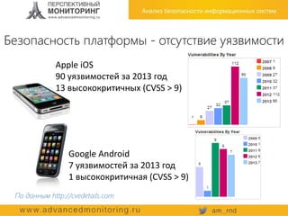 Безопасность платформы - отсутствие уязвимости
Google Android
7 уязвимостей за 2013 год
1 высококритичная (CVSS > 9)
Apple iOS
90 уязвимостей за 2013 год
13 высококритичных (CVSS > 9)
По данным http://cvedetails.com
 
