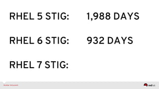 RHEL 5 STIG: 1,988 DAYS
RHEL 6 STIG: 932 DAYS
RHEL 7 STIG:
 