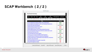 SCAP Workbench ( 2 / 2 )
 