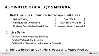 45 MINUTES, 3 GOALS (+15 MIN Q&A)
1.  Detail Security Automation Technology + Initiatives
•  Native Tooling [ OpenSCAP ]
•  Conﬁguration Compliance [ SCAP Security Guide ]
•  Evolving Remediation Capabilities [ currently, bash + puppet ]
2.  Live Demo
•  Conﬁguration Compliance Scanning
•  Patch & Vulnerability Scanning
•  Certiﬁcation/Accreditation Paperwork Generation
3.  Discuss Roadmap (Gov’t Plans, Packaging, Future Proﬁles)
 