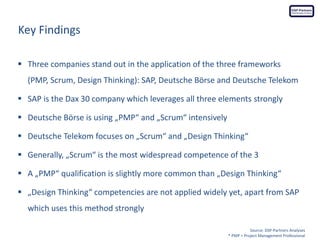  Three companies stand out in the application of the three frameworks
(PMP, Scrum, Design Thinking): SAP, Deutsche Börse ...