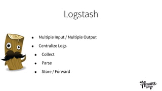 Logstash
• Multiple Input / Multiple Output
• Centralize Logs
• Collect
• Parse
• Store / Forward
 