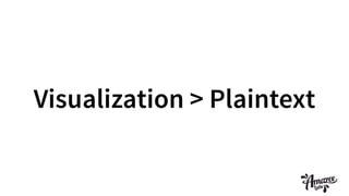 Visualization > Plaintext
 