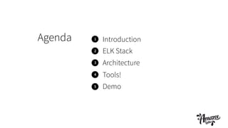 Agenda 1 Introduction
2
3
4
5
Architecture
ELK Stack
Tools!
Demo
 