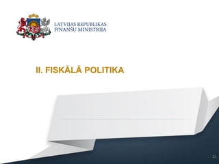 II. FISKĀLĀ POLITIKA
21
 
