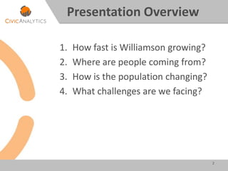 1. How fast is Williamson growing?
2. Where are people coming from?
3. How is the population changing?
4. What challenges are we facing?
2
Presentation Overview
 