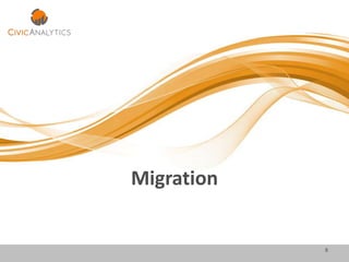 Migration
8
 