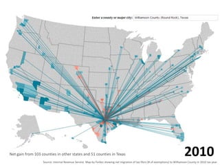 Source: Internal Revenue Service. Map by Forbes showing net migration of tax filers (# of exemptions) to Williamson County in 2010 tax year.
2010Net gain from 103 counties in other states and 51 counties in Texas
 