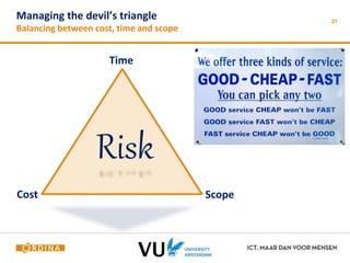 Managing the devil’s triangle 
Balancing between cost, time and scope 
Cost 
21 
Time 
Scope 
Risk 
 