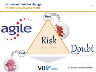 Doubt 
Let’s make room for change 
The uncertainty in agile projects 
Cost 
24 
Time 
Scope 
Risk 
 
