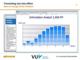 Translating size into effort 
How to manage all the relations 
43 
 