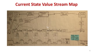 Value Stream Mapping | PDF