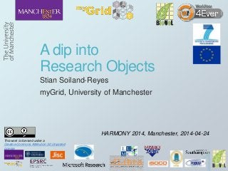 A dip into
Research Objects
Stian Soiland-Reyes
myGrid, University of Manchester
HARMONY 2014, Manchester, 2014-04-24
This work is licensed under a
Creative Commons Attribution 3.0 Unported
License
 