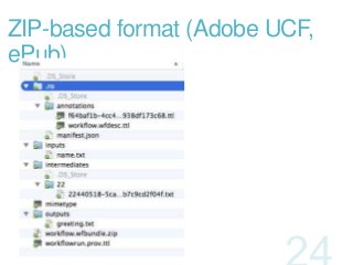 ZIP-based format (Adobe UCF,
ePub)
 