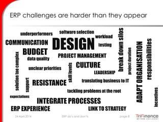 ERP challenges are harder than they appear
DESIGN
PROJECT MANAGEMENT
unclear priorities
translating business to IT
solutiontoocomplex
ADAPTORGANISATION
INTEGRATE PROCESSES
RESISTANCE
skilllevels
breakdownsilos
tackling problems at the root
underperformers
CULTURE
data quality
workload
support
LEADERSHIP
COMMUNICATION
software selection
responsibilities
incentives
testing
LINK TO STRATEGYERP EXPERIENCE
BUDGET
projectduration
expectations
24 April 2014 page 8ERP do’s and don’ts
 