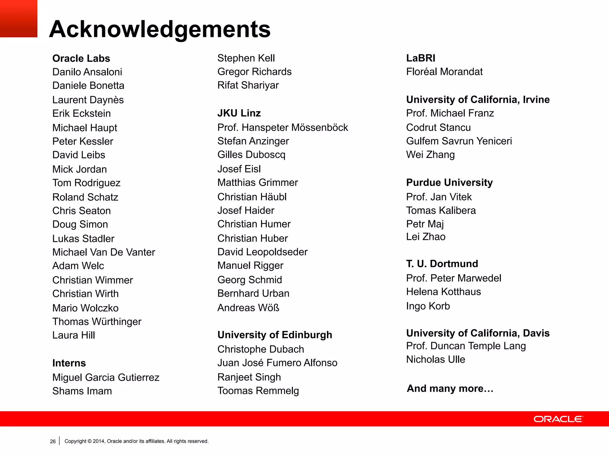 Copyright © 2014, Oracle and/or its affiliates. All rights reserved.26
Acknowledgements
Oracle Labs
Danilo Ansaloni
Daniele Bonetta
Laurent Daynès
Erik Eckstein
Michael Haupt
Peter Kessler
David Leibs
Mick Jordan
Tom Rodriguez
Roland Schatz
Chris Seaton
Doug Simon
Lukas Stadler
Michael Van De Vanter
Adam Welc
Christian Wimmer
Christian Wirth
Mario Wolczko
Thomas Würthinger
Laura Hill
Interns
Miguel Garcia Gutierrez
Shams Imam
Stephen Kell
Gregor Richards
Rifat Shariyar
JKU Linz
Prof. Hanspeter Mössenböck
Stefan Anzinger
Gilles Duboscq
Josef Eisl
Matthias Grimmer
Christian Häubl
Josef Haider
Christian Humer
Christian Huber
David Leopoldseder
Manuel Rigger
Georg Schmid
Bernhard Urban
Andreas Wöß
University of Edinburgh
Christophe Dubach
Juan José Fumero Alfonso
Ranjeet Singh
Toomas Remmelg
LaBRI
Floréal Morandat
University of California, Irvine
Prof. Michael Franz
Codrut Stancu
Gulfem Savrun Yeniceri
Wei Zhang
Purdue University
Prof. Jan Vitek
Tomas Kalibera
Petr Maj 
Lei Zhao
T. U. Dortmund
Prof. Peter Marwedel
Helena Kotthaus
Ingo Korb
University of California, Davis
Prof. Duncan Temple Lang
Nicholas Ulle
And many more…
 