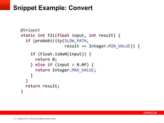 Copyright © 2014, Oracle and/or its affiliates. All rights reserved.13
Snippet Example: Convert
@Snippet
static int f2i(float input, int result) {
if (probability(SLOW_PATH,
result == Integer.MIN_VALUE)) {
if (Float.isNaN(input)) {
return 0;
} else if (input > 0.0f) {
return Integer.MAX_VALUE;
}
}
return result;
}
 