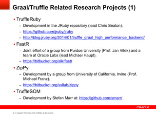 Copyright © 2014, Oracle and/or its affiliates. All rights reserved.23
Graal/Truffle Related Research Projects (1)
§ TruffleRuby
–  Development in the JRuby repository (lead Chris Seaton).
–  https://github.com/jruby/jruby
–  http://blog.jruby.org/2014/01/truffle_graal_high_performance_backend/
§ FastR
–  Joint effort of a group from Purdue University (Prof. Jan Vitek) and a
team at Oracle Labs (lead Michael Haupt).
–  https://bitbucket.org/allr/fastr
§ ZipPy
–  Development by a group from University of California, Irvine (Prof.
Michael Franz).
–  https://bitbucket.org/ssllab/zippy
§ TruffleSOM
–  Development by Stefan Marr at: https://github.com/smarr/
 