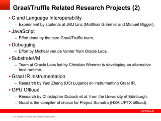 Copyright © 2014, Oracle and/or its affiliates. All rights reserved.24
Graal/Truffle Related Research Projects (2)
§ C and Language Interoperability
–  Experiment by students at JKU Linz (Matthias Grimmer and Manuel Rigger).
§ JavaScript
–  Effort done by the core Graal/Truffle team.
§ Debugging
–  Effort by Micheal van de Vanter from Oracle Labs.
§ SubstrateVM
–  Team at Oracle Labs led by Christian Wimmer is developing an alternative
host runtime.
§ Graal IR Instrumentation
–  Research by Yudi Zheng (USI Lugano) on instrumenting Graal IR.
§ GPU Offload
–  Research by Christopher Dubach et al. from the University of Edinburgh.
–  Graal is the compiler of choice for Project Sumatra (HSAIL/PTX offload).
 