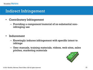 10© 2014 Knobbe, Martens, Olson & Bear, LLP all rights reserved.
Indirect Infringement
• Contributory Infringement
– Providing a component/material of no substantial non-
infringing use
• Inducement
– Knowingly induces infringement with specific intent to
infringe
– User manuals, training materials, videos, web sites, sales
pitches, marketing materials
 