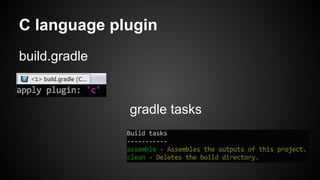 Gradle and build systems for C language | PDF