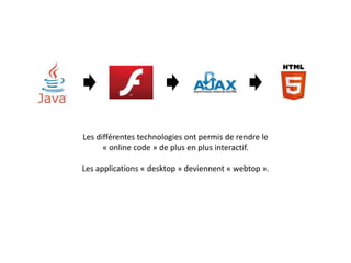 Les différentes technologies ont permis de rendre le
« online code » de plus en plus interactif.
Les applications « desktop » deviennent « webtop ».
 