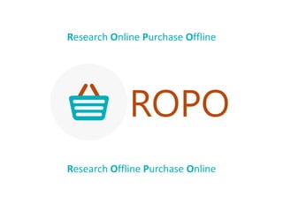 ROPO
Research Online Purchase Offline
Research Offline Purchase Online
 
