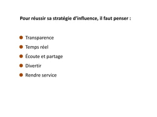 Pour réussir sa stratégie d’influence, il faut penser :
Transparence
Temps réel
Écoute et partage
Divertir
Rendre service
 