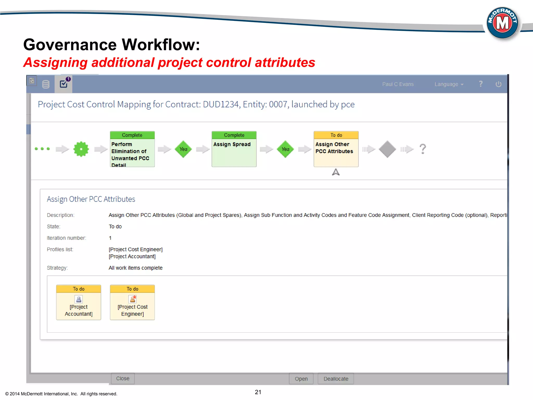 © 2014 McDermott International, Inc. All rights reserved. 21
Governance Workflow:
Assigning additional project control attributes
 