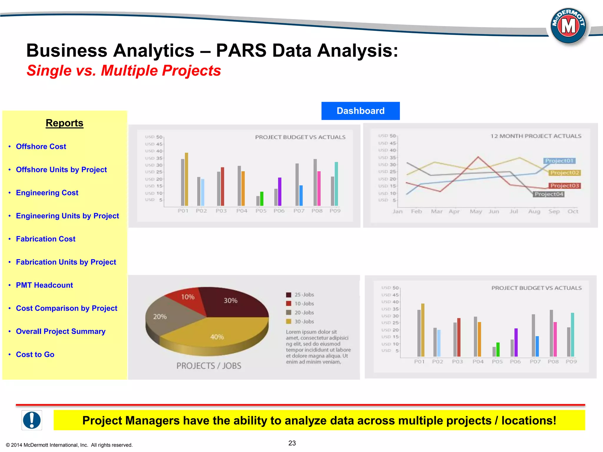 © 2014 McDermott International, Inc. All rights reserved. 23
Business Analytics – PARS Data Analysis:
Single vs. Multiple Projects
Dashboard
Reports
• Offshore Cost
• Offshore Units by Project
• Engineering Cost
• Engineering Units by Project
• Fabrication Cost
• Fabrication Units by Project
• PMT Headcount
• Cost Comparison by Project
• Overall Project Summary
• Cost to Go
Project Managers have the ability to analyze data across multiple projects / locations!
 