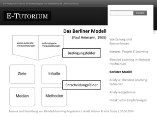 Das Berliner Modell
(Paul Heimann, 1965) Vorstellung und
Kennenlernen
Kontext: Projekt E-Learning
Blended Learning im Kont...