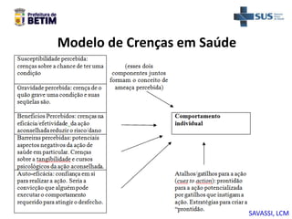 SAVASSI, LCM
Modelo de Crenças em Saúde
 