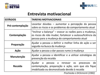 Entrevista motivacional
ESTÁGIOS TAREFAS MOTIVACIONAIS
Pré-contemplação
Levantar dúvidas – aumentar a percepção da pessoa
sobre os riscos e os problemas do comportamento atual
Contemplação
“Inclinar a balança” – evocar as razões para a mudança,
os riscos de não mudar; fortalecer a autossuficiência da
pessoa para a mudança do comportamento atual
Preparação
Ajudar a pessoa a definir a melhor linha de ação a ser
seguida na busca da mudança
Ação Ajudar a pessoa a dar passos rumo à mudança
Manutenção
Ajudar a pessoa a identificar e a utilizar estratégias de
prevenção da recaída
Recaída
Ajudar a pessoa a renovar os processos de
contemplação, preparação e ação, sem que ela fique
imobilizada ou desmoralizada devido à recaída
Prochaska e DiClementi (1982)
 