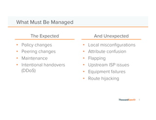 3
See inbound routing
to your preﬁxes

45 monitors on 30+ networks
Collecting BGP Data
See outbound routing
to key services and endpoints

Establish a BGP multi-hop session
with ThousandEyes
Public Monitors
 Private Monitors
Your BGP
speaker
ThousandEyes
collector 
 