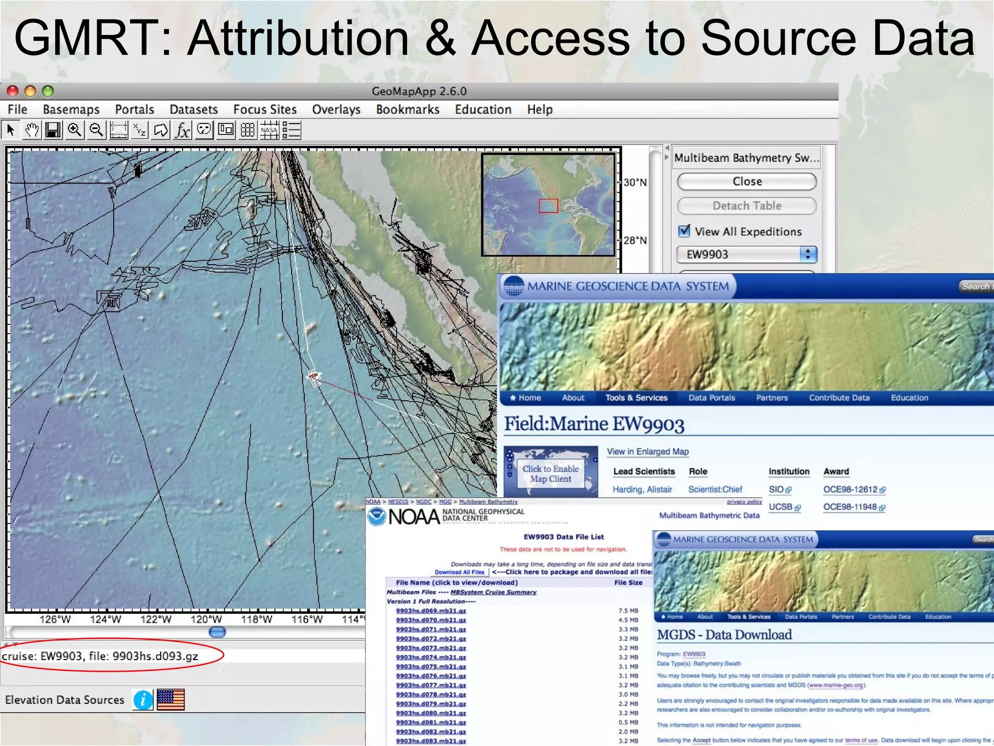 GMRT: Attribution & Access to Source Data
 