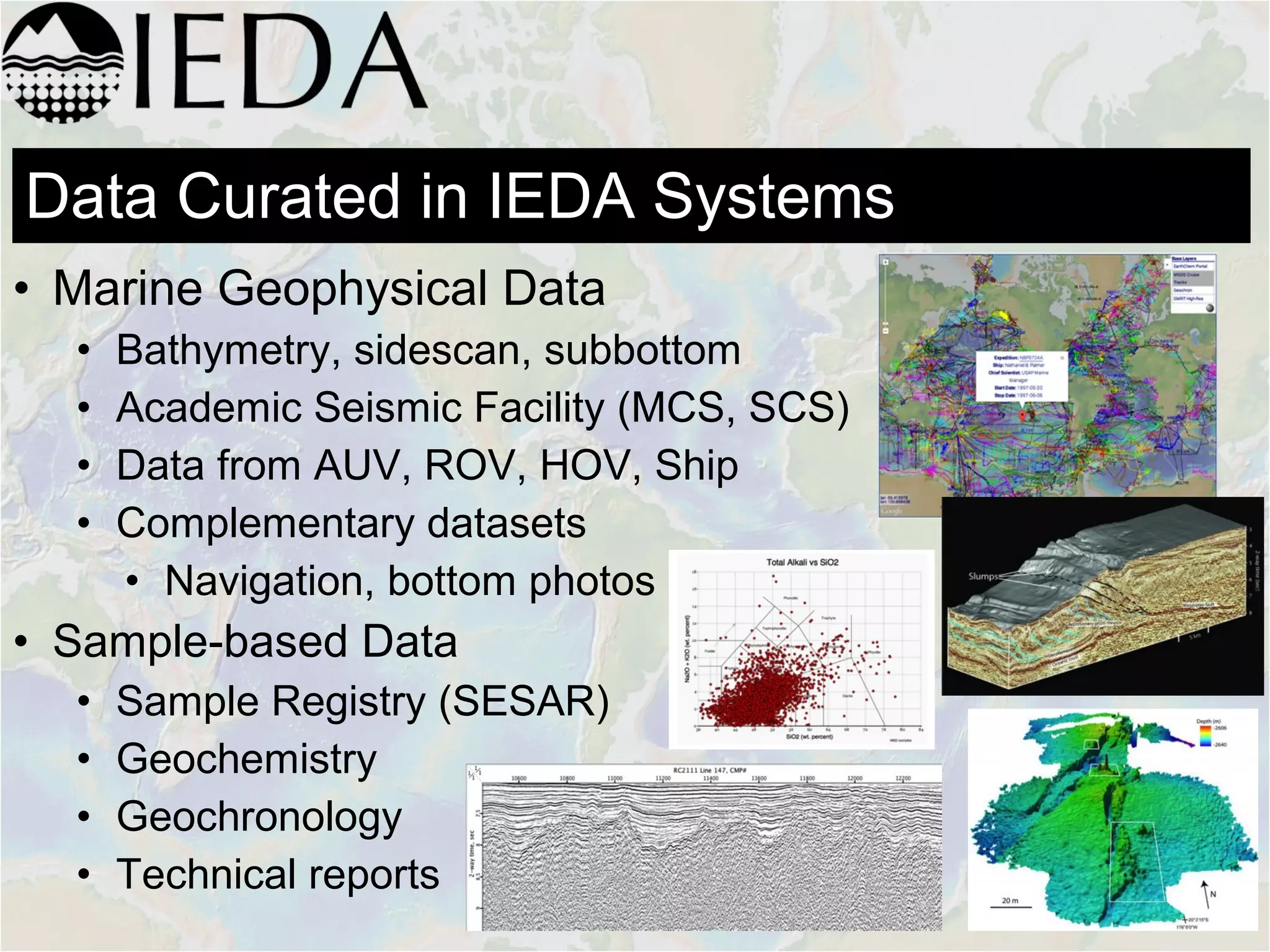 • Marine Geophysical Data
• Bathymetry, sidescan, subbottom
• Academic Seismic Facility (MCS, SCS)
• Data from AUV, ROV, HOV, Ship
• Complementary datasets
• Navigation, bottom photos
• Sample-based Data
• Sample Registry (SESAR)
• Geochemistry
• Geochronology
• Technical reports
Data Curated in IEDA Systems
 